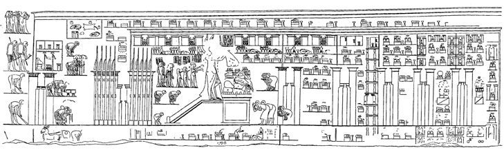 Représentation du grand temple d'Aton à Amarna, dans la tombe de Panehsy.
