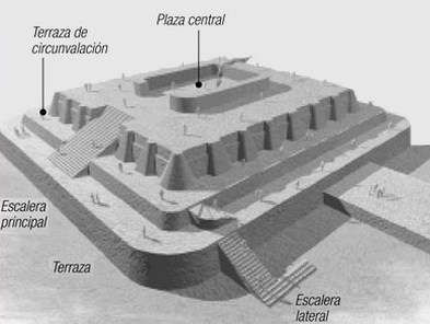 reconstitution-temple-ventarron-perou