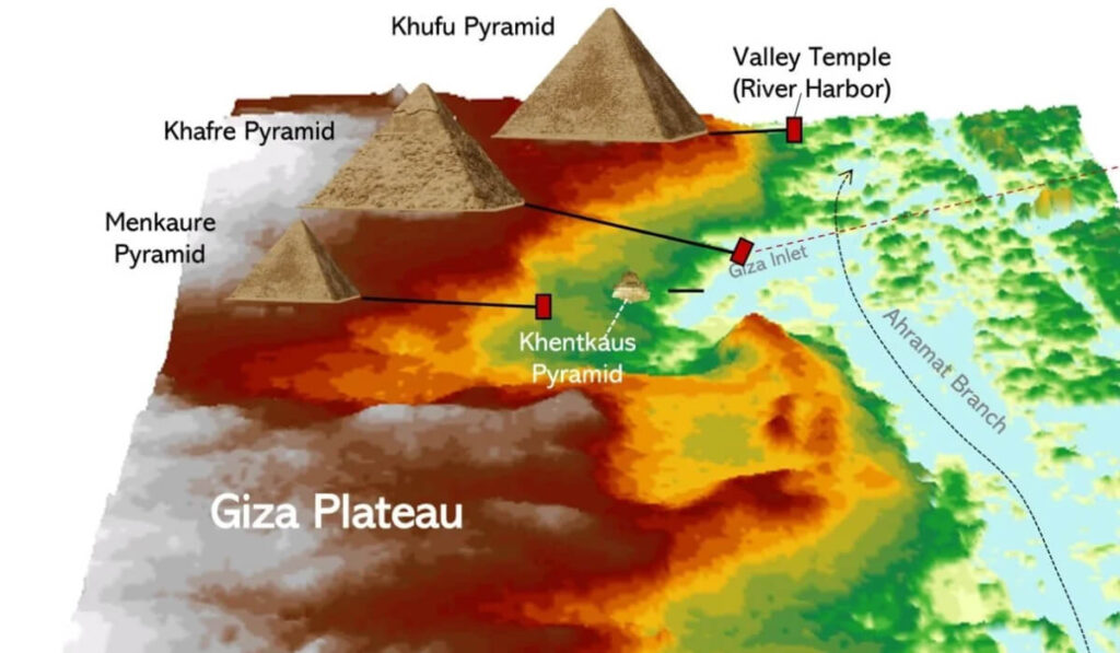 Emplacement des pyramides de Guizeh et d'une branche disparue du Nil