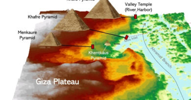 Emplacement des pyramides de Guizeh et d'une branche disparue du Nil