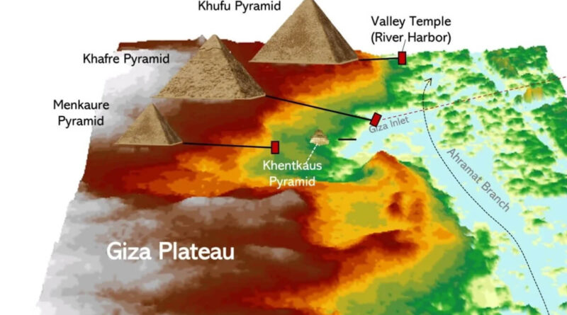 Emplacement des pyramides de Guizeh et d'une branche disparue du Nil