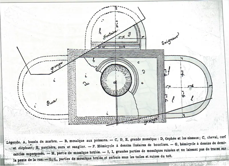 Plan des mosaïques de Blanzy-lès-Fismes