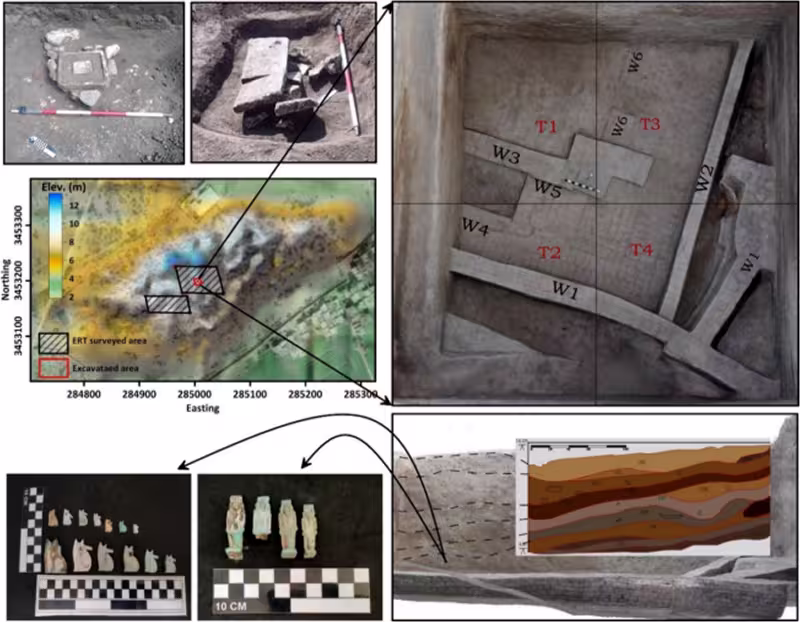 Découvertes archéologiques sur le site de Bouto, dans le delta du Nil en Egypte